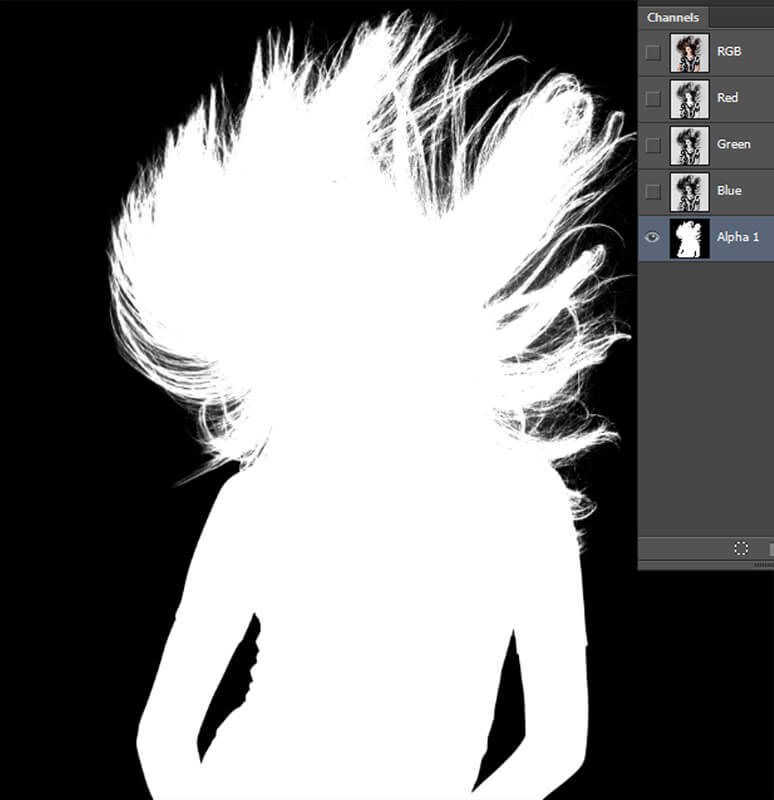 Alpha-Masking-Service-after